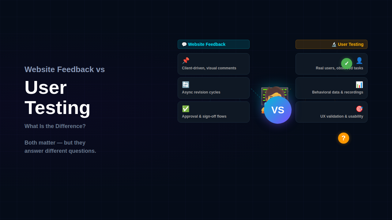 UX team discussing website design on a whiteboard