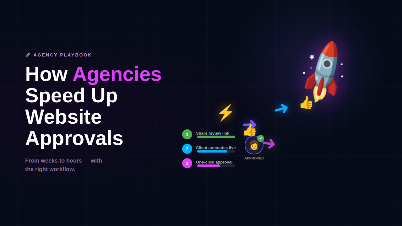 Agency team reviewing website project together