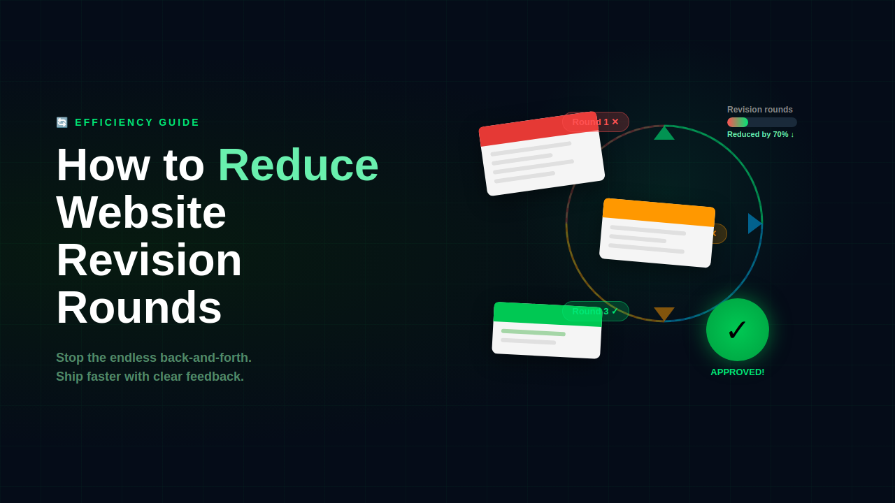 Designer reviewing website revisions on a desktop