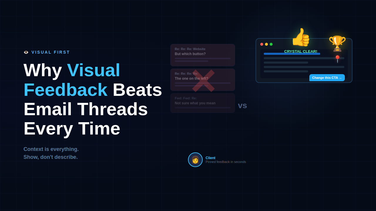 Team comparing email feedback threads versus visual website feedback with pins