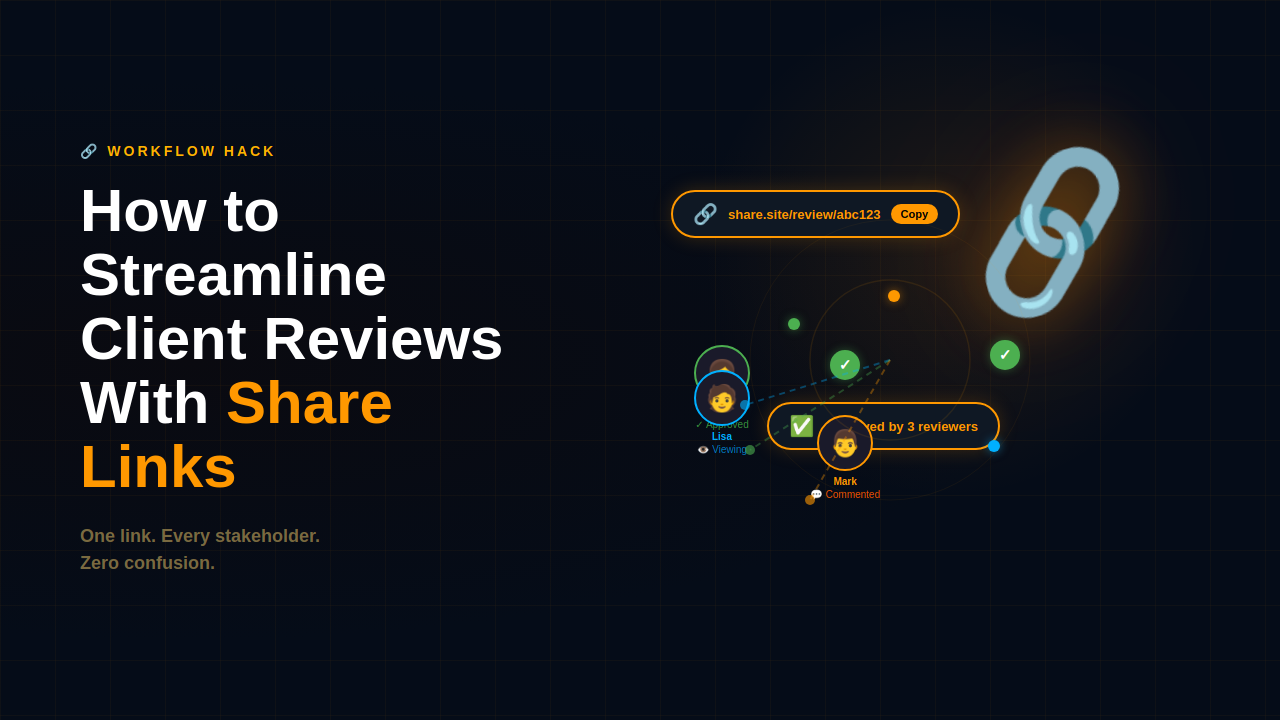 Client reviewing a website via a shared review link on their laptop