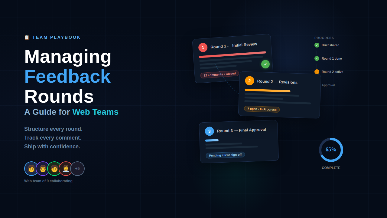 Project timeline showing structured feedback rounds for a website review