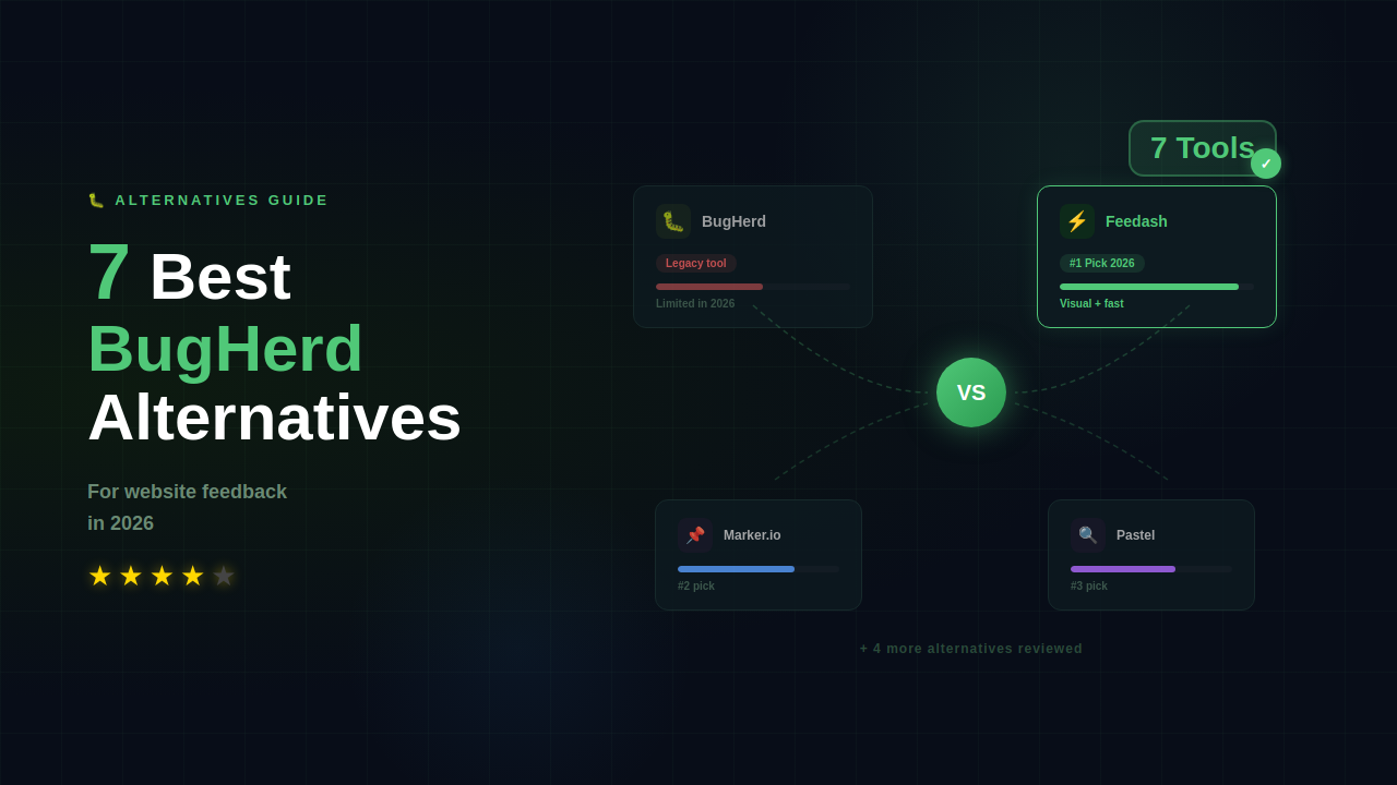 Comparison of BugHerd alternatives for website feedback in 2026