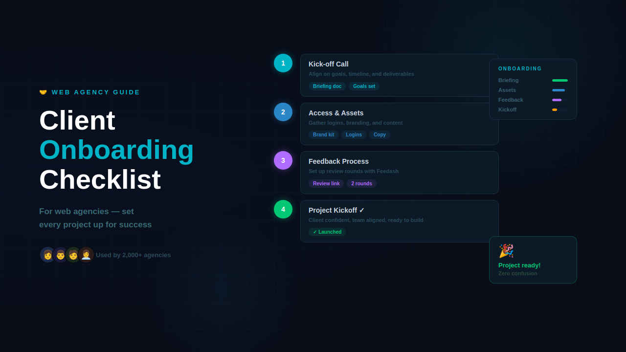 Client Onboarding Checklist for Web Agencies: Set Projects Up for Success
